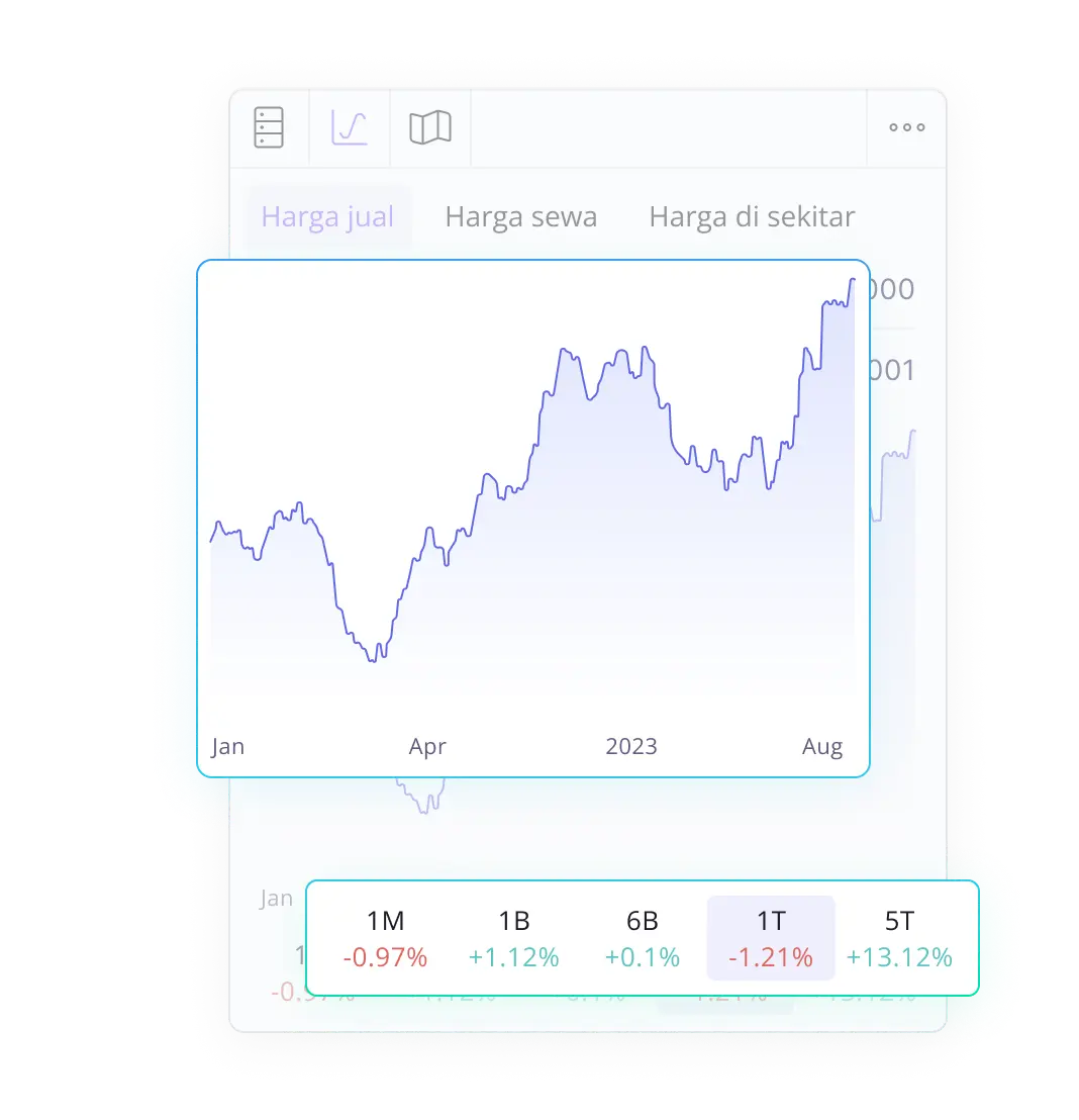 presentation-mockup-dashboard