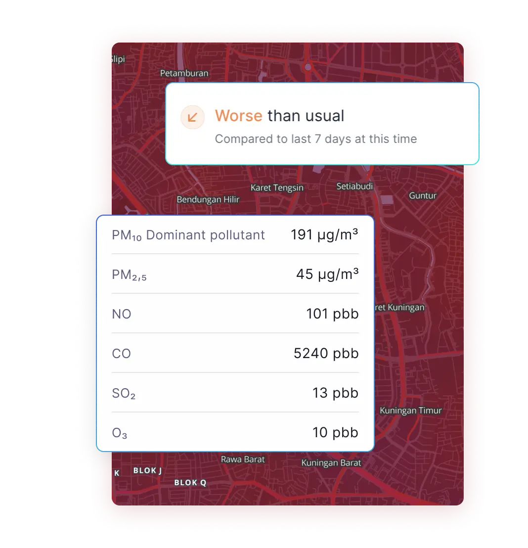 presentation-mockup-dashboard
